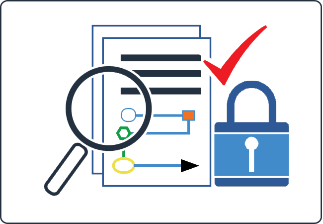 Fortify1 CSRM Assessments