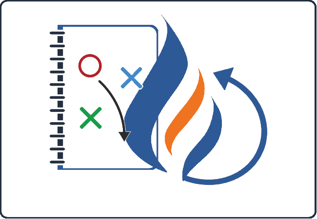 Fortify1 CSRM Incident Response