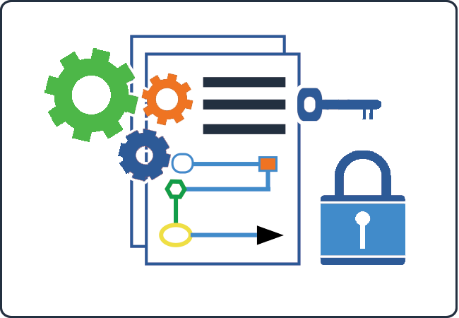 Fortify1 CSRM Internal Controls