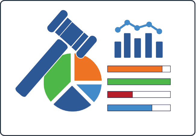 Fortify1 CSRM Governance