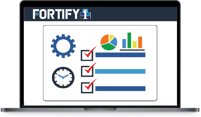 Fortify1 CSRM Feature PM