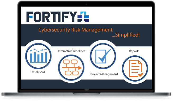 Fortify1 CSRM Features